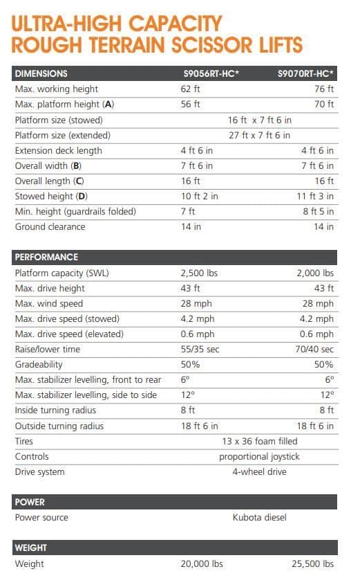 2026 SNORKEL S9070RT-HC image 3