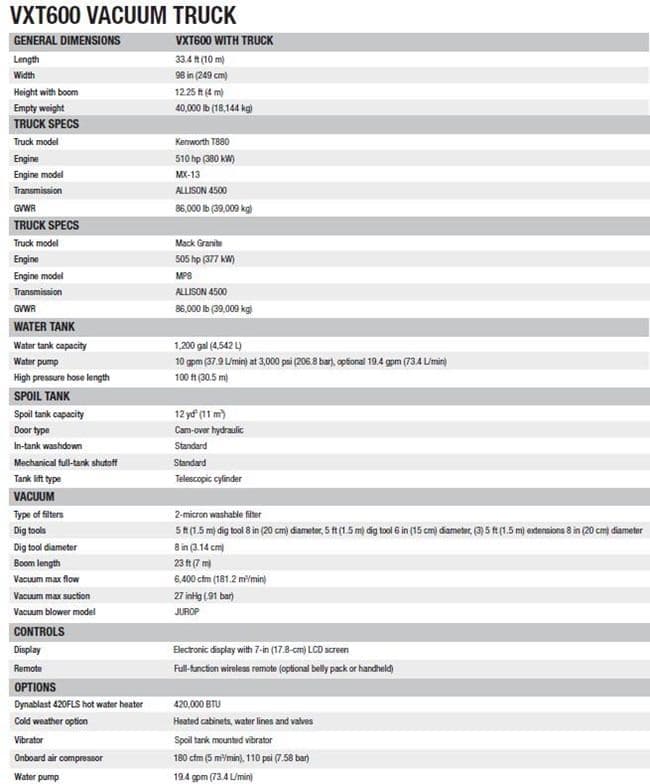 2024 Kenworth T880 image 16