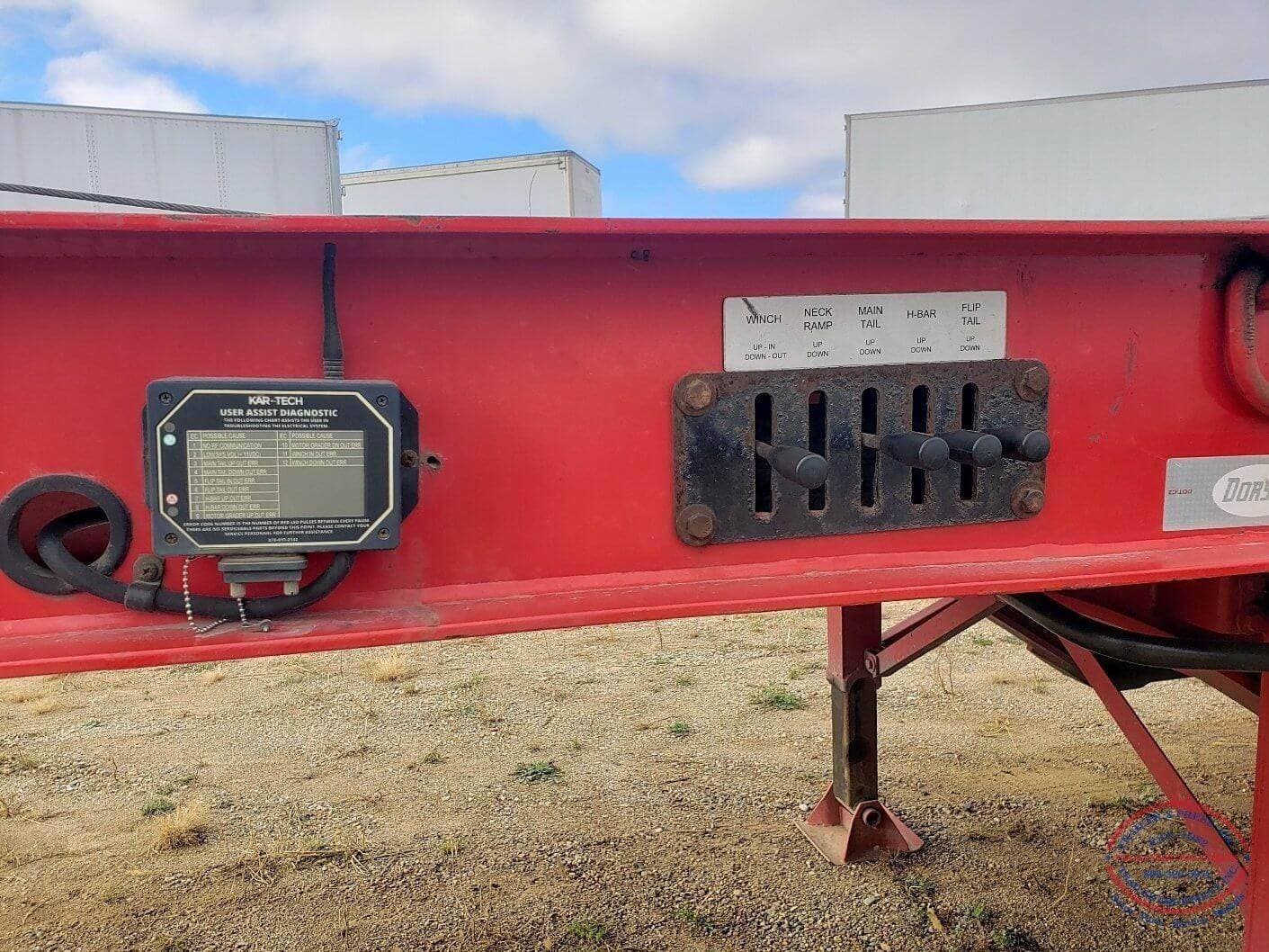 2021 MANAC TRAILERS USA Manac image 1