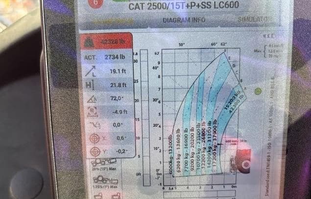 2023 MANITOU MHT10200 ST5 MH6630 image 17