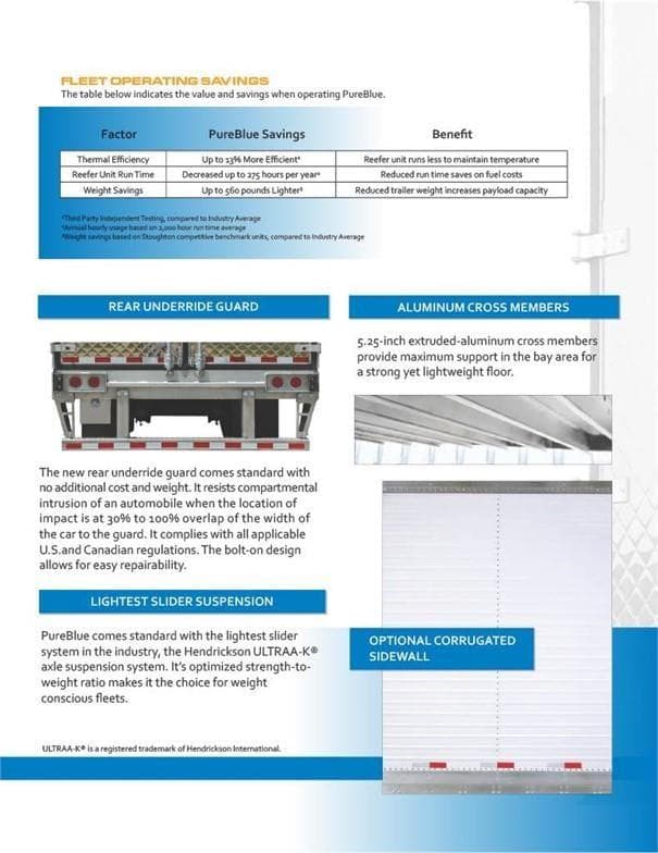 2025 Stoughton 53 ft T/A image 15