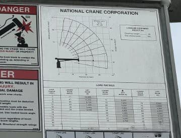2014 Freightliner M2 106 image 10