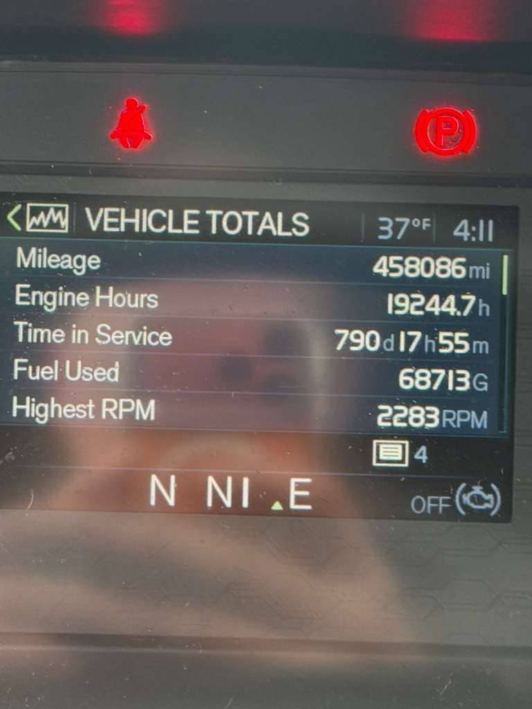 2022 Volvo VNL image 8