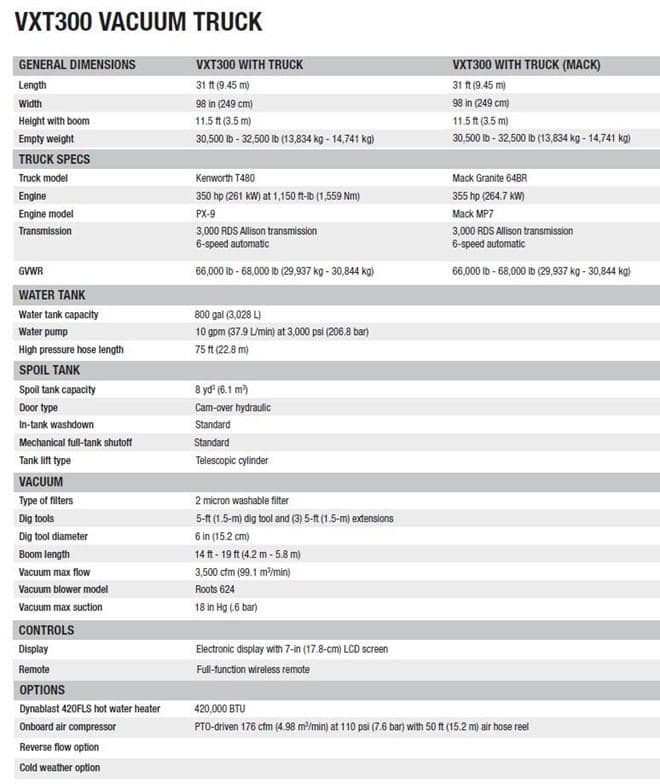 2024 Kenworth D5 image 20